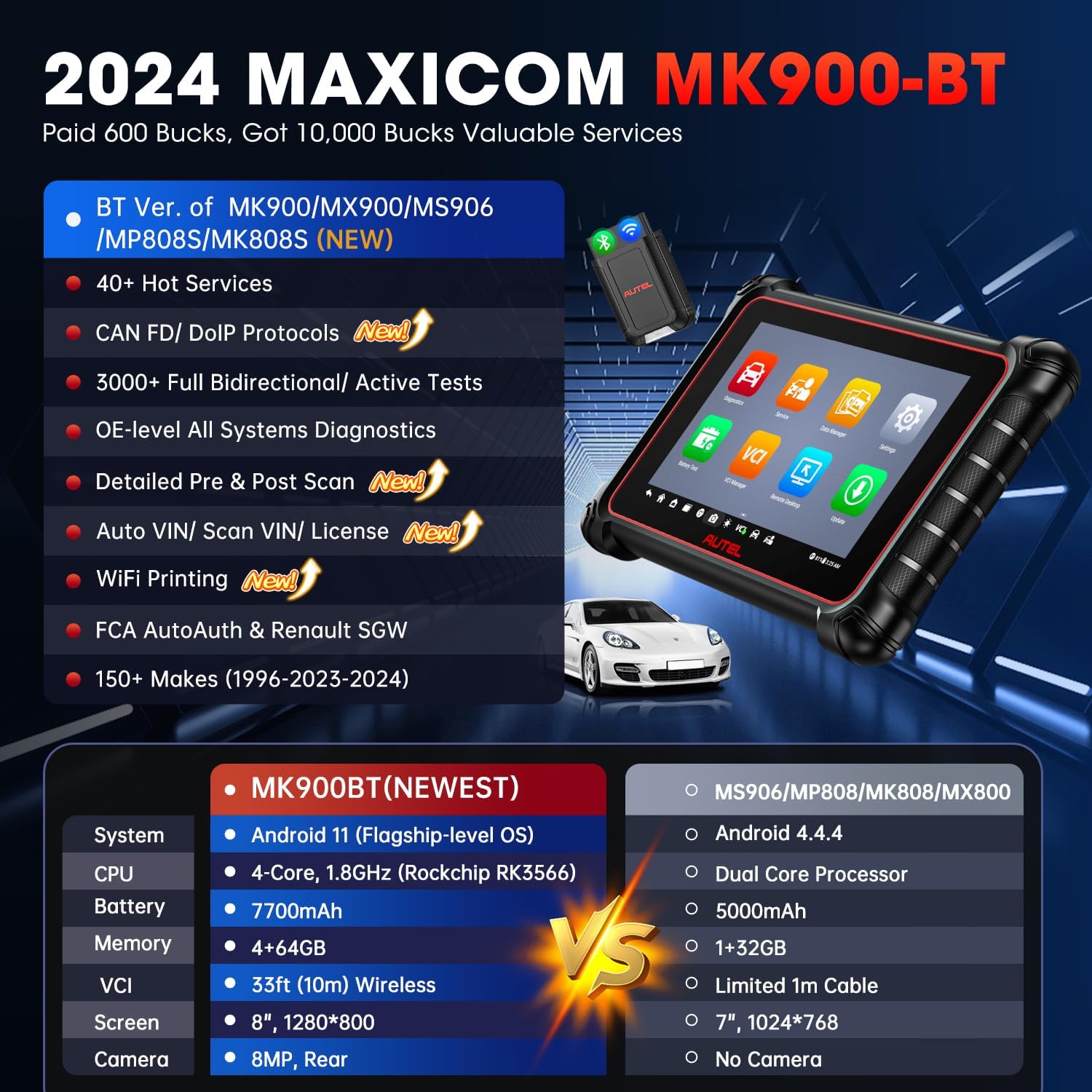 OBD2 Scanner 8in Bidirectional Diagnostic Tool 40+ Reset q7k