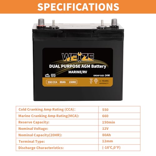 Weize BCI Group 31M Dual Purpose AGM Battery, 200RC 825CCA 12V 105AH Starter & Deep Cycle Sealed Marine & RV Battery k7