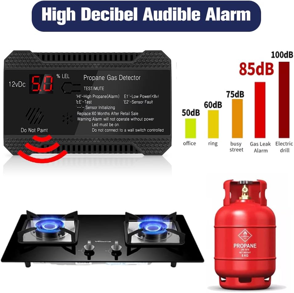 RV Propane Gas Detector 12V Alarm with LCD Display k7m