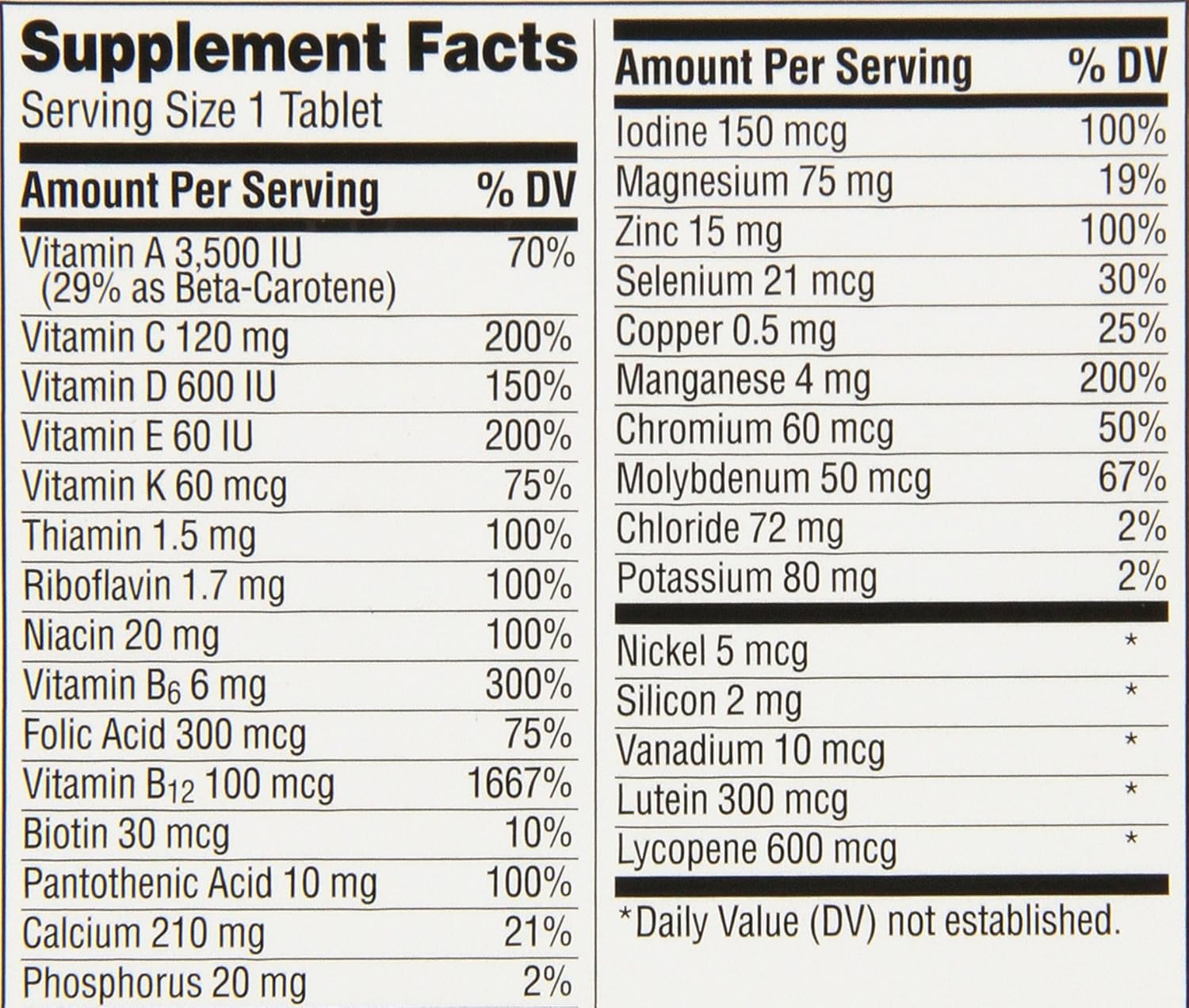 Multivitamin Supplement Tablets, 400 Count q7m