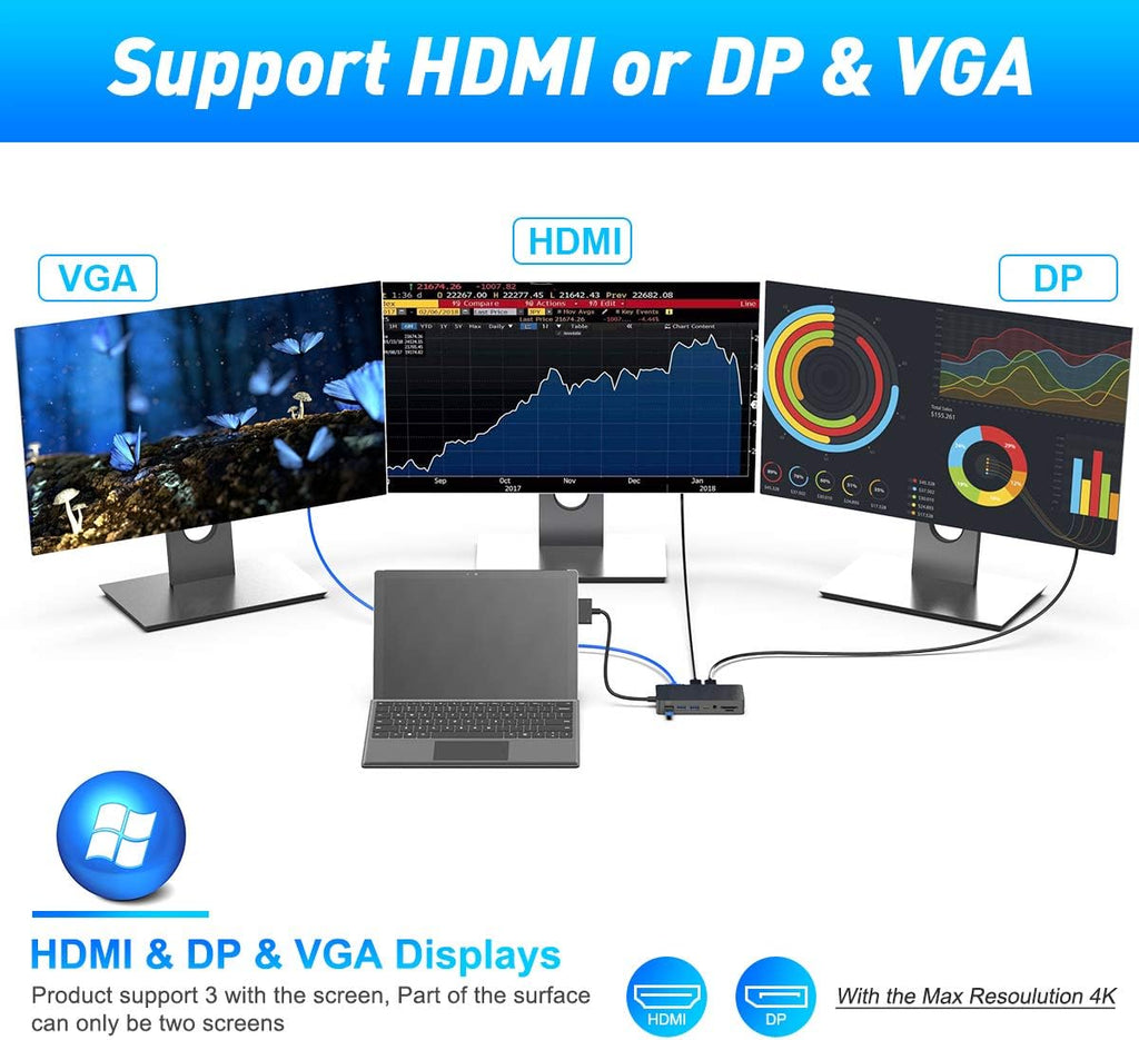 Surface Pro Dock Dual Monitor HDMI USB Hub Combo 9k