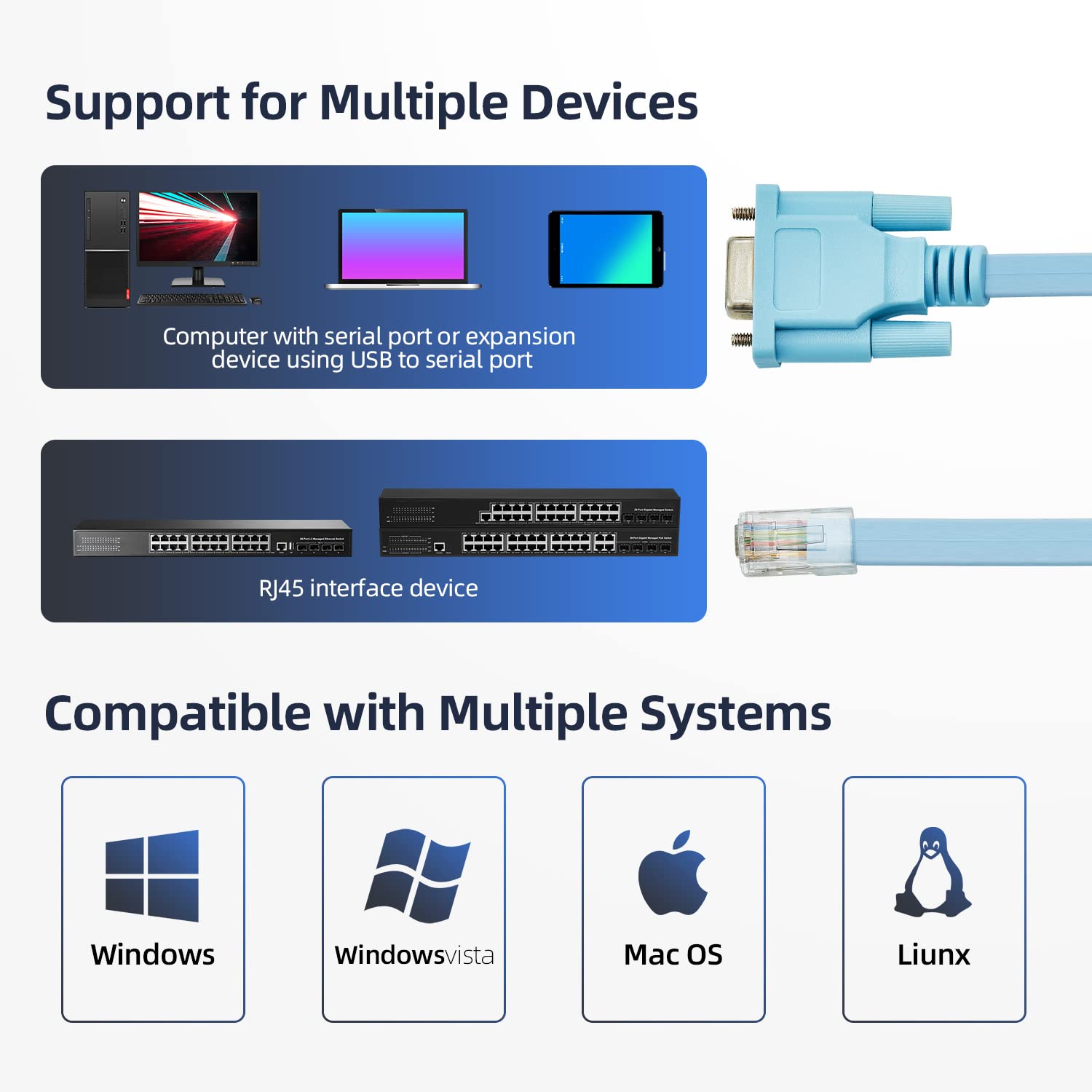 RJ45 to DB9 Console Cable 1.8m RS232 Serial Adapter k7