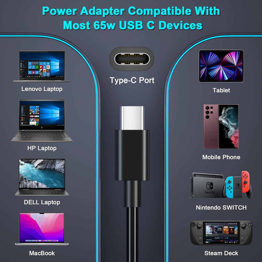 Laptop Charger 65W USB C Power Adapter k7