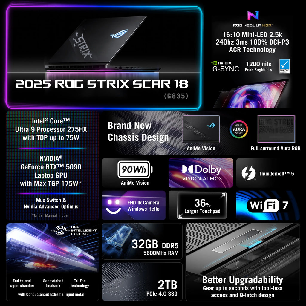 Gaming Laptop 18in 240Hz Mini LED Display 64GB DDR5 k7