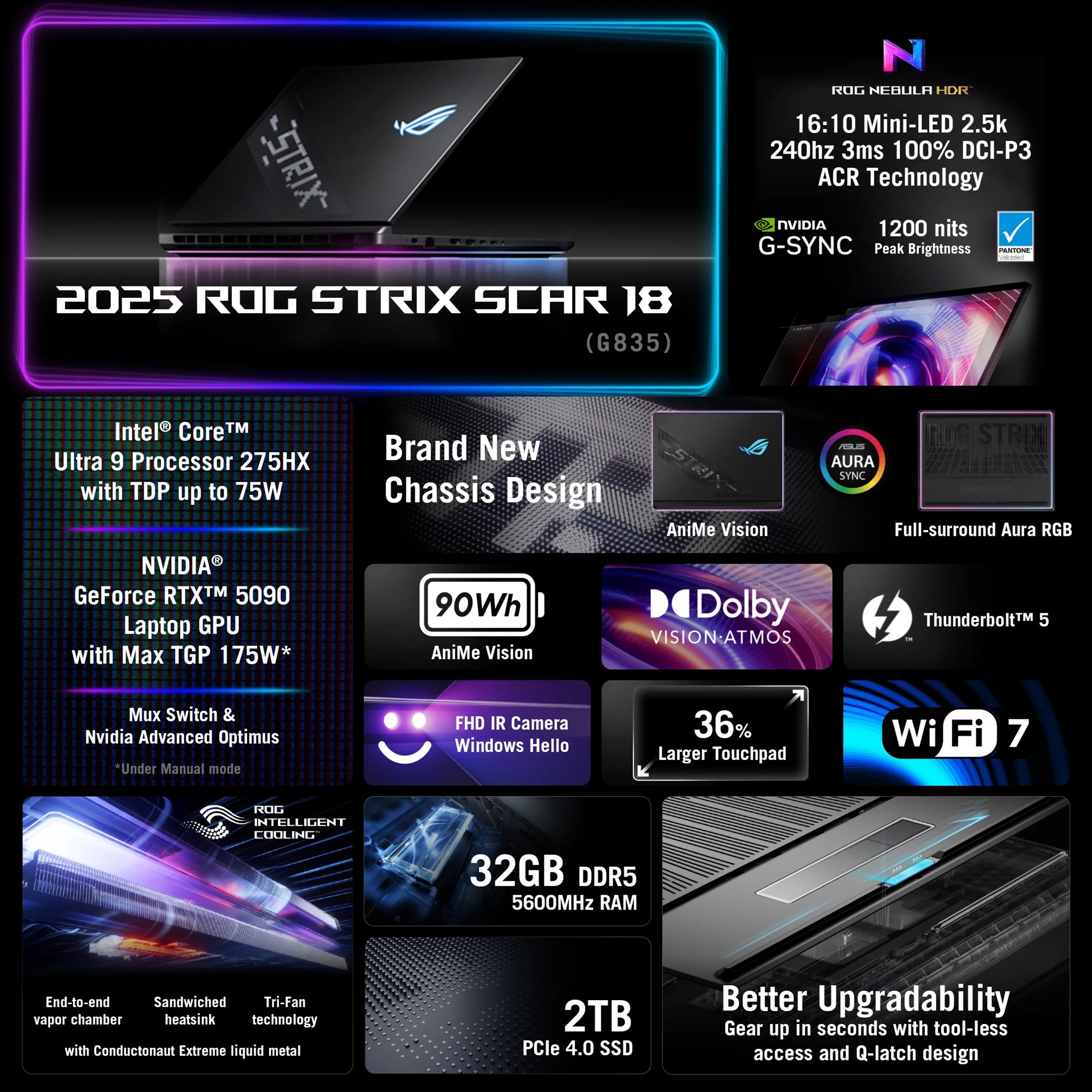 Gaming Laptop 18in 240Hz Mini LED Display RTX 5090 64GB DDR5 k7