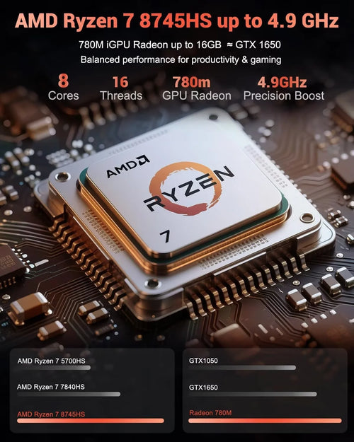 15.6" Gaming Laptop IPS FHD 32GB DDR5 2TB SSD k7