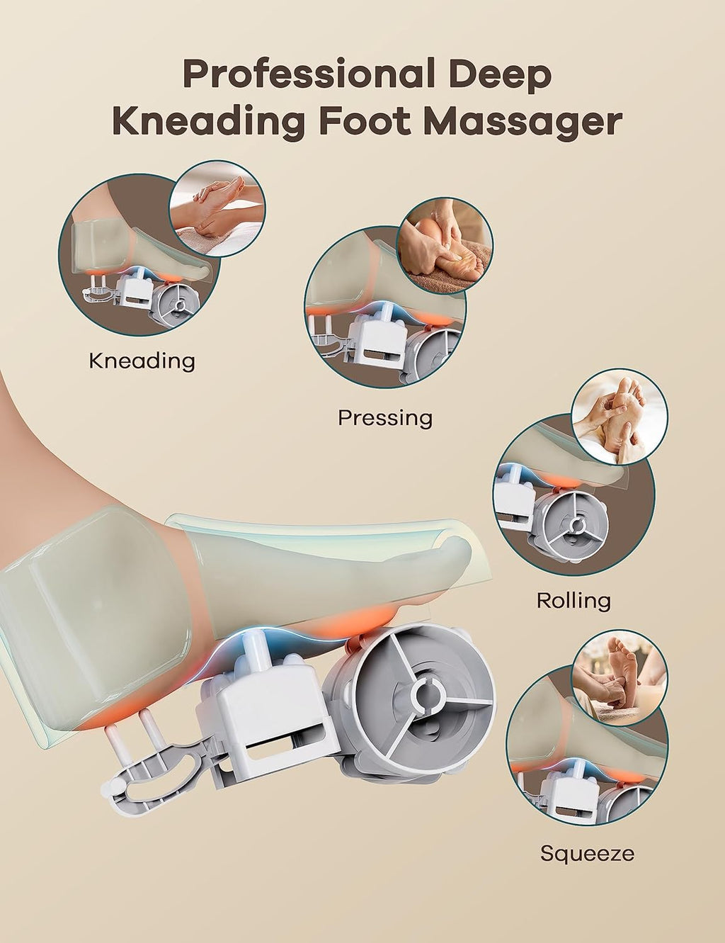 Foot Massager for Neuropathy Pain, Deep Kneading Shiatsu, 2 Heating Levels a7