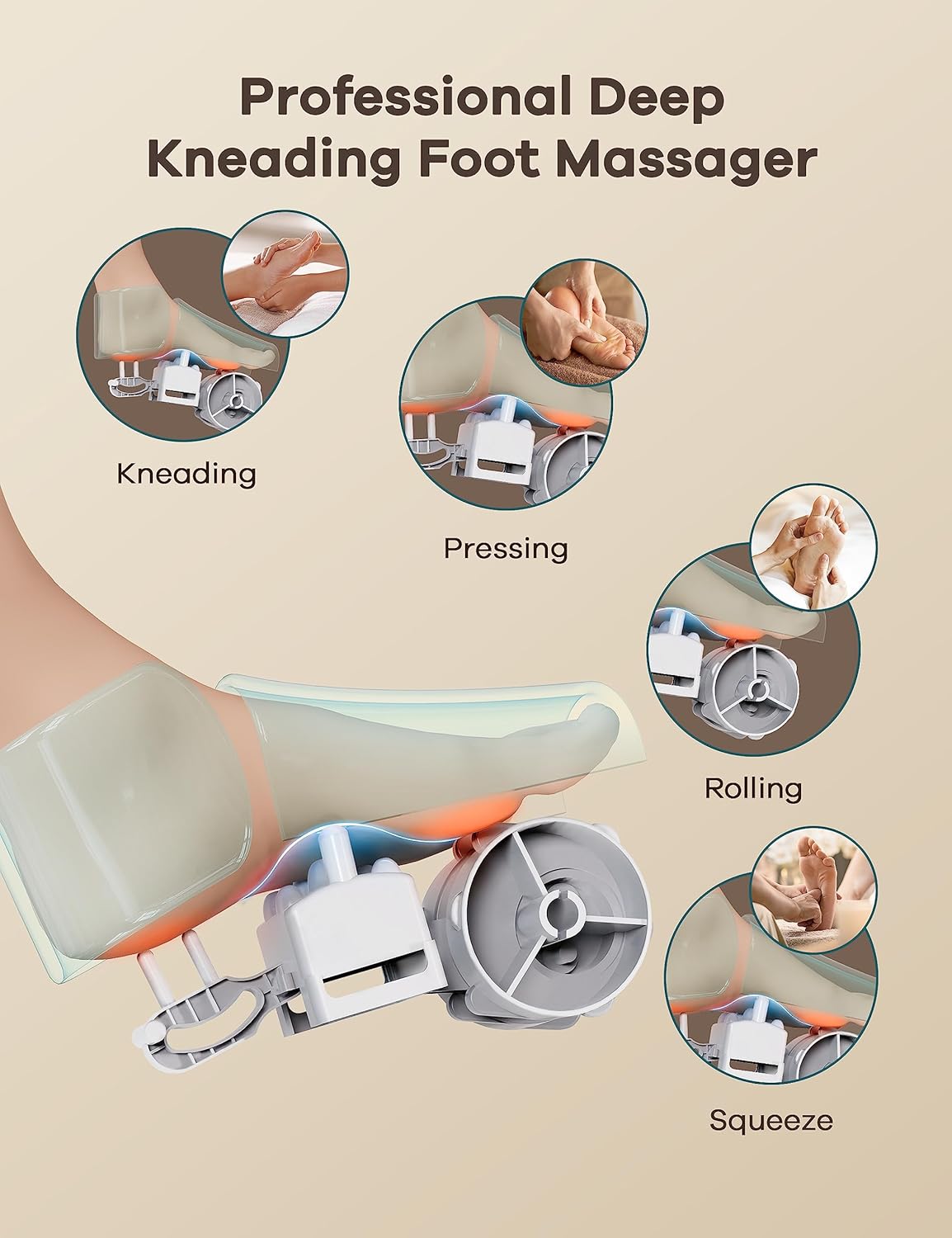 Foot Massager for Neuropathy Pain, Deep Kneading Shiatsu, 2 Heating Levels a7