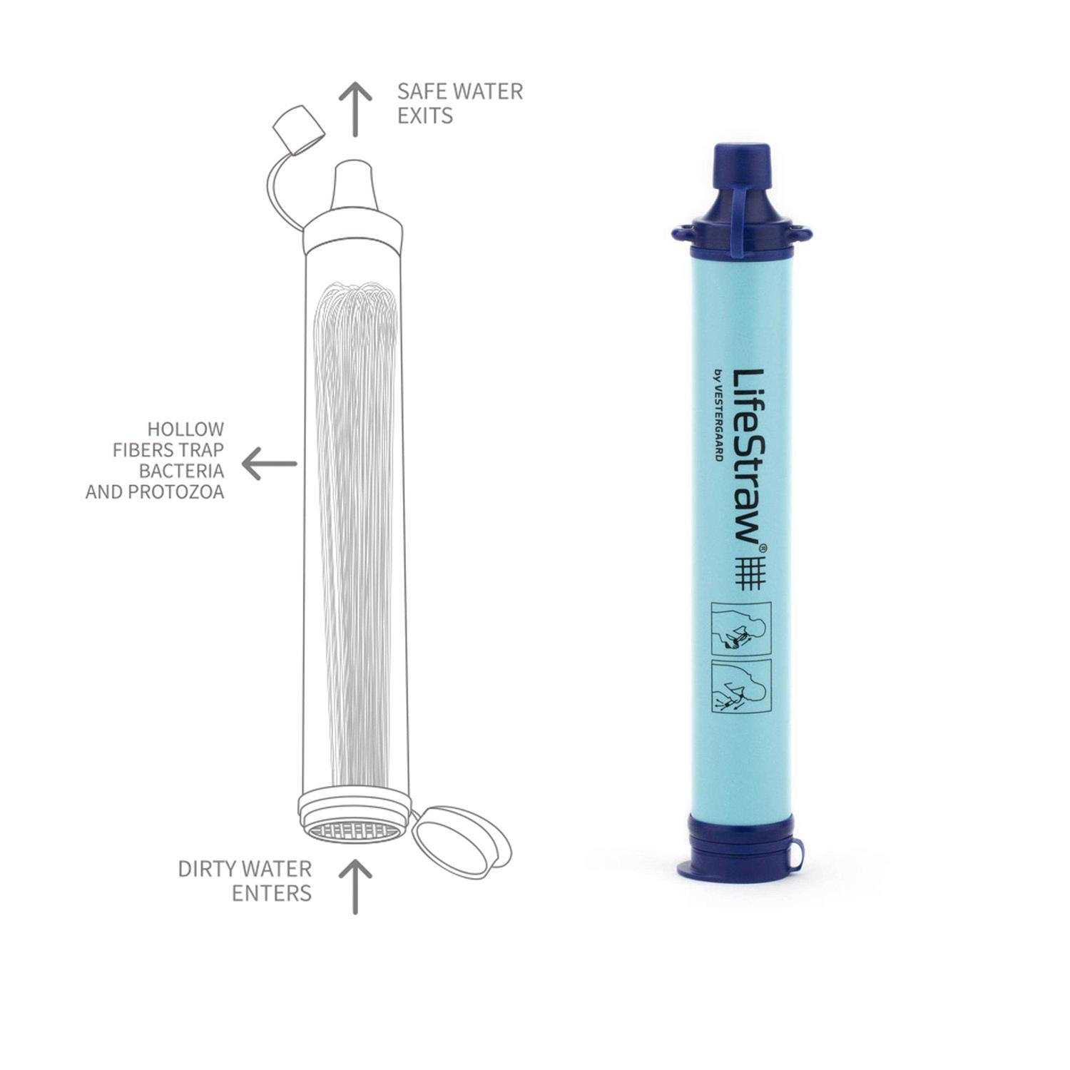 Water Filter for Outdoor Sports k7p