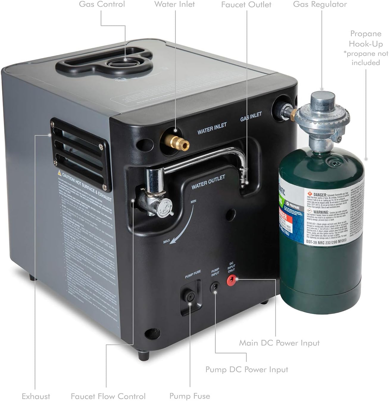 Portable Propane Water Heater & Shower Pump for Camping a7