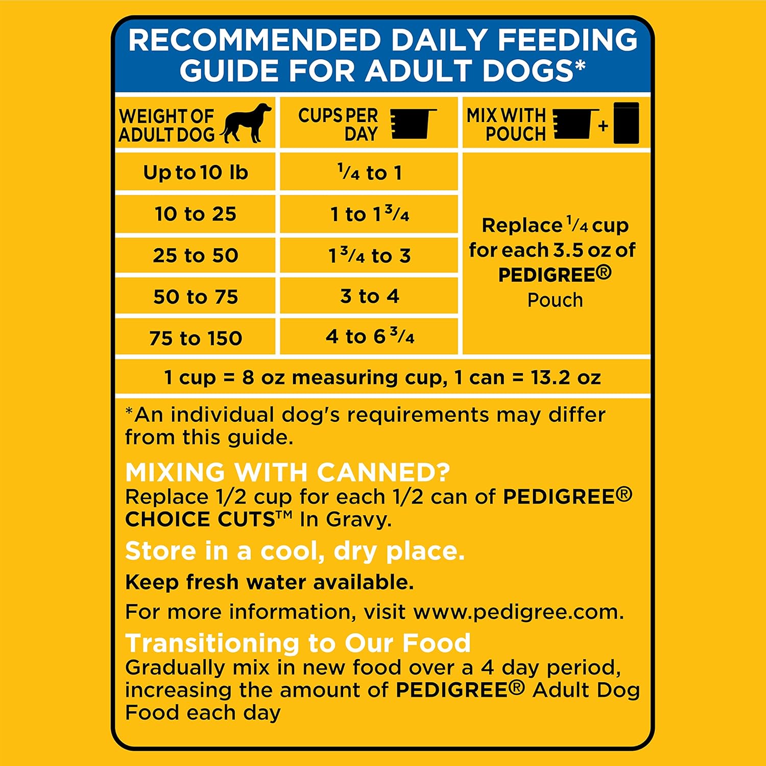 Dry Dog Food Roasted Chicken Rice Vegetable 36 lb a7