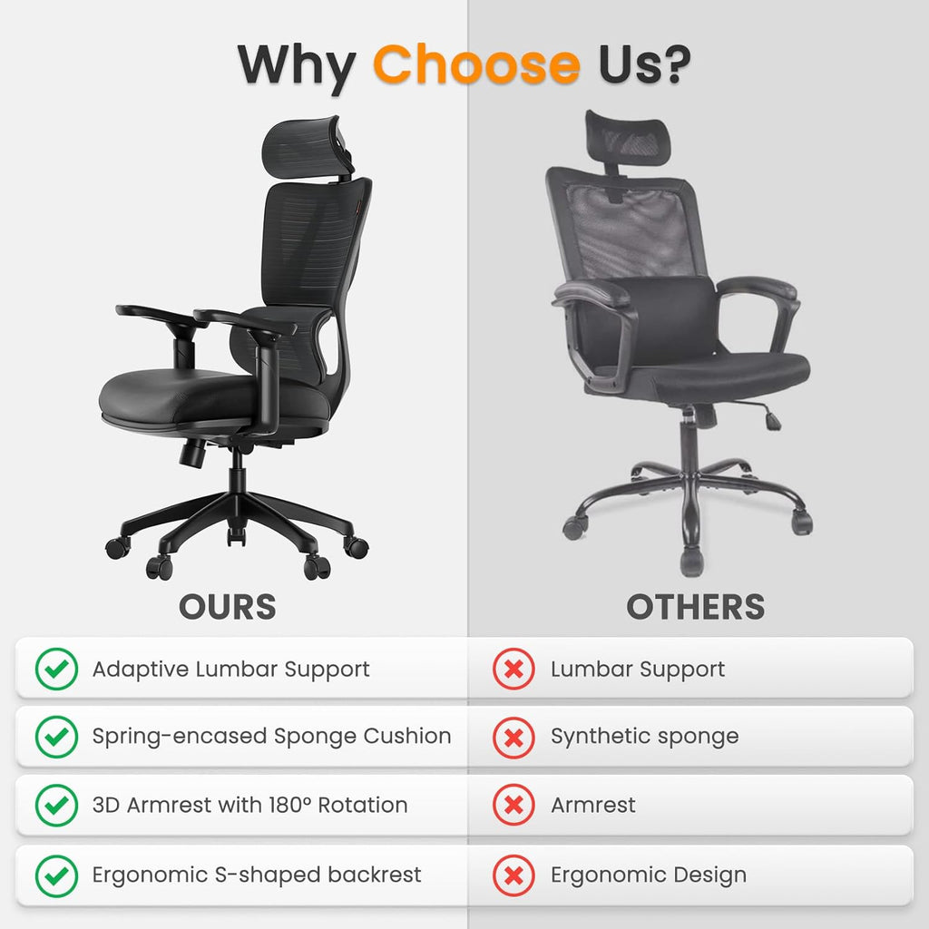 Ergonomic Mesh Office Chair with Wheels Adjustable Arms Headrest Lumbar Support k7q