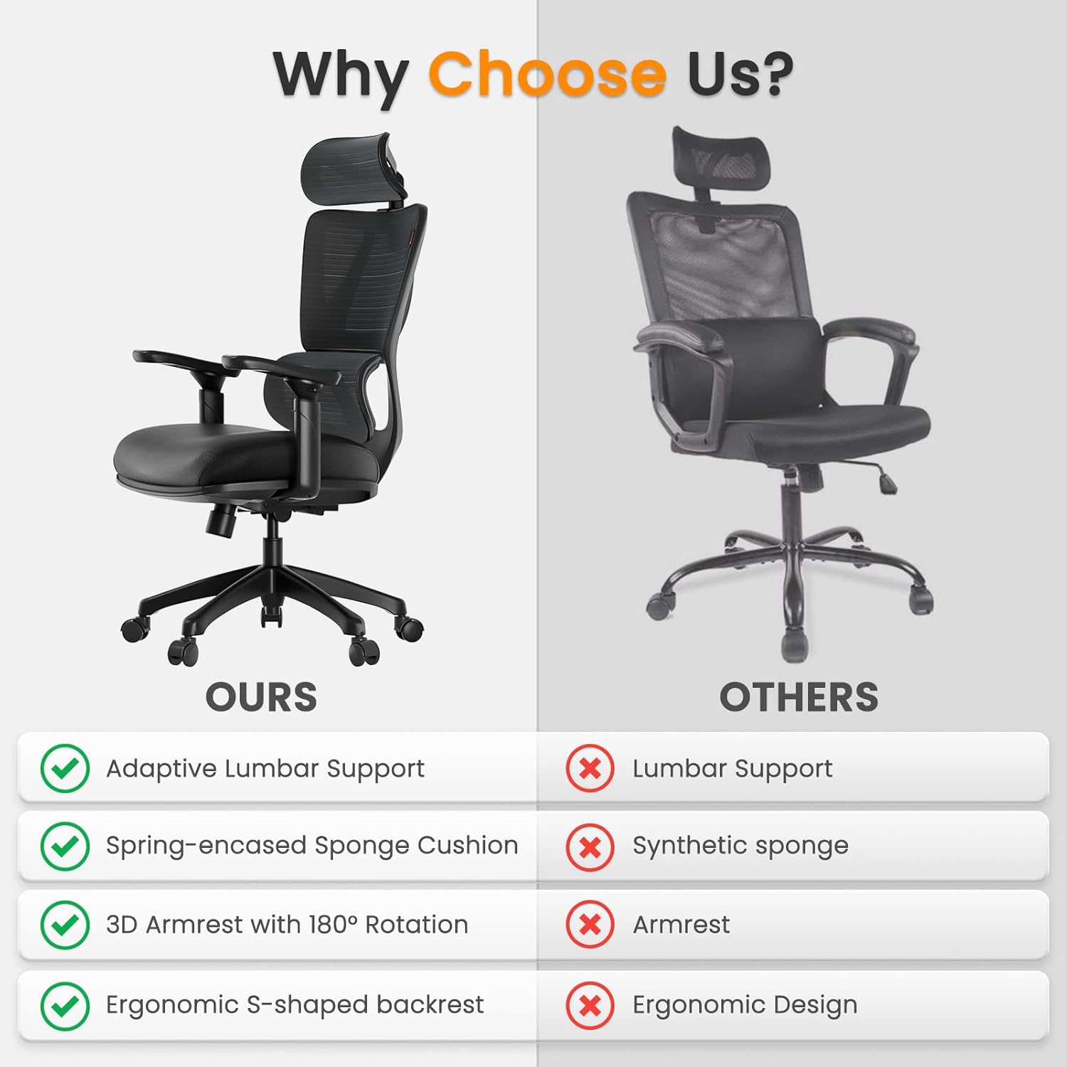 Ergonomic Mesh Office Chair with Wheels Adjustable Arms Headrest Lumbar Support k7q