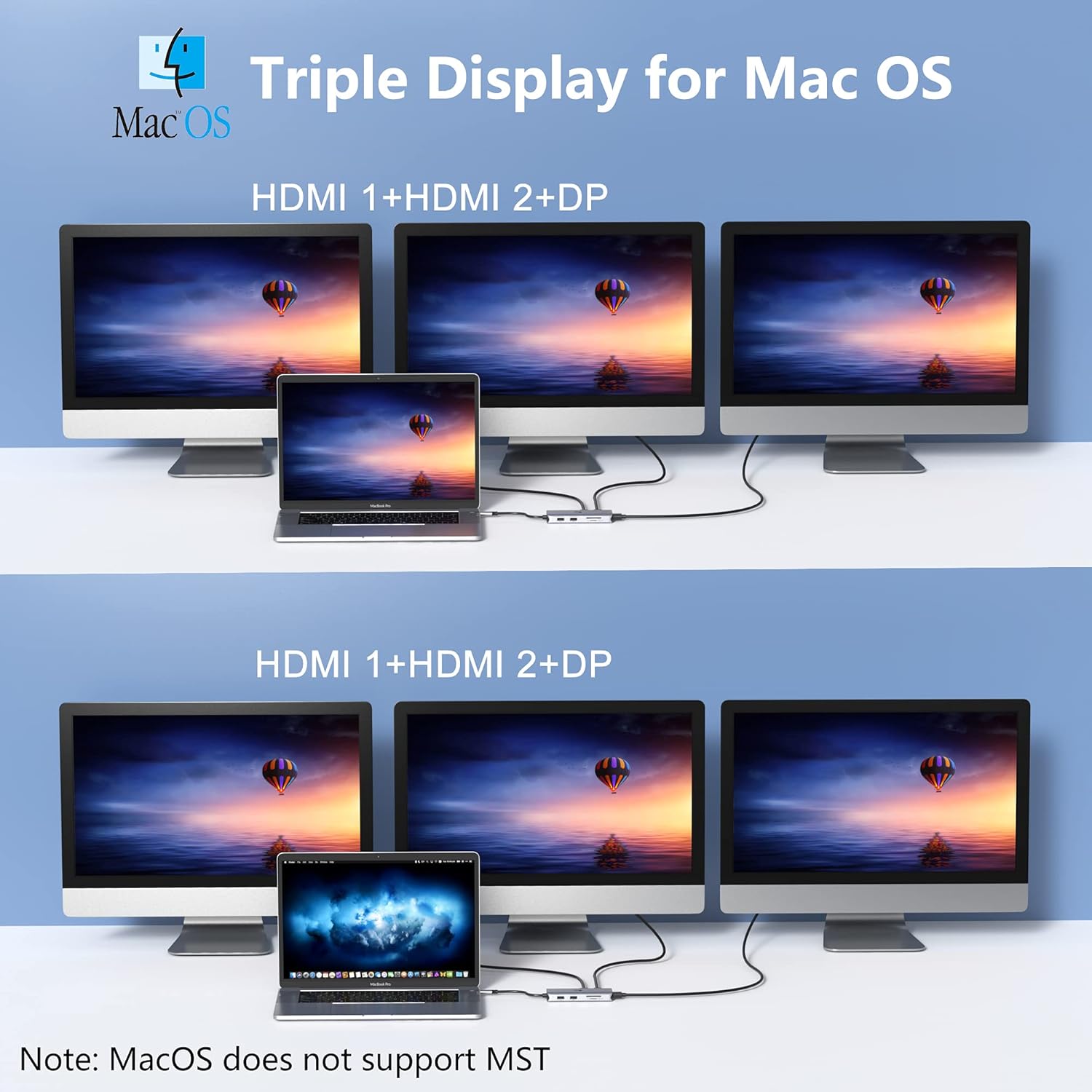 USB C Docking Station Dual HDMI Adapter DisplayPort 87W PD3a