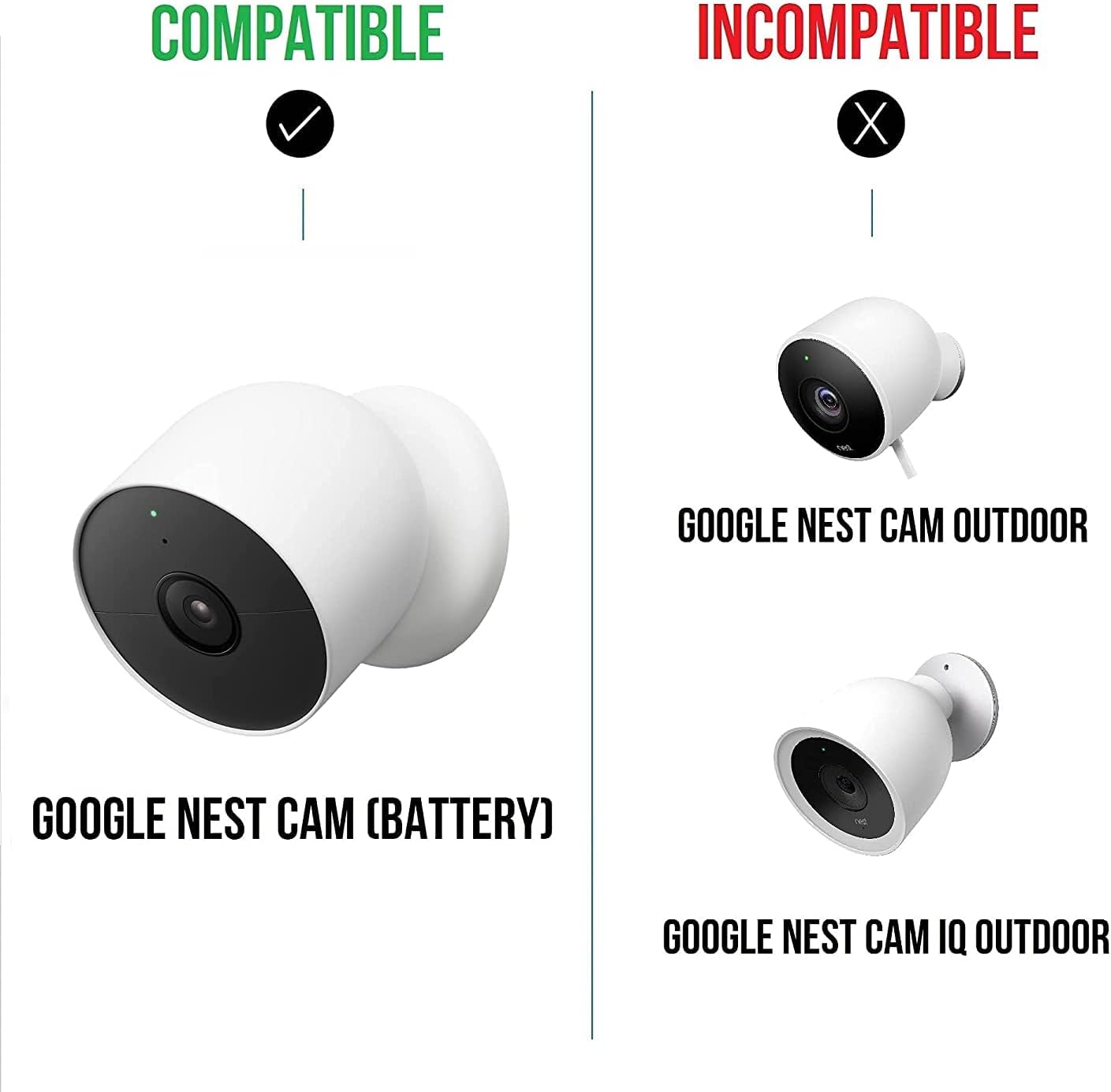Wall Mount for Nest Cam Battery a7