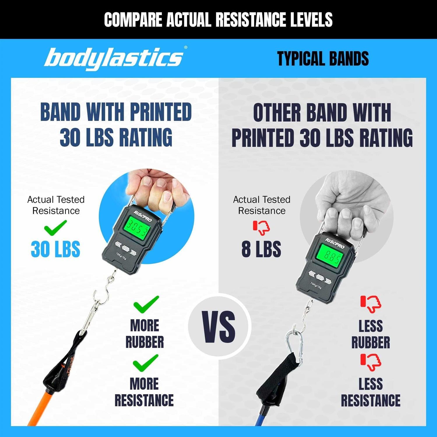 Resistance Band Set with Handles and Ankle Straps k7m