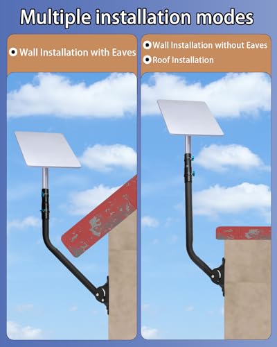 Long Wall Mount for Satellite Internet Kit, Adjustable Roof Mount f8