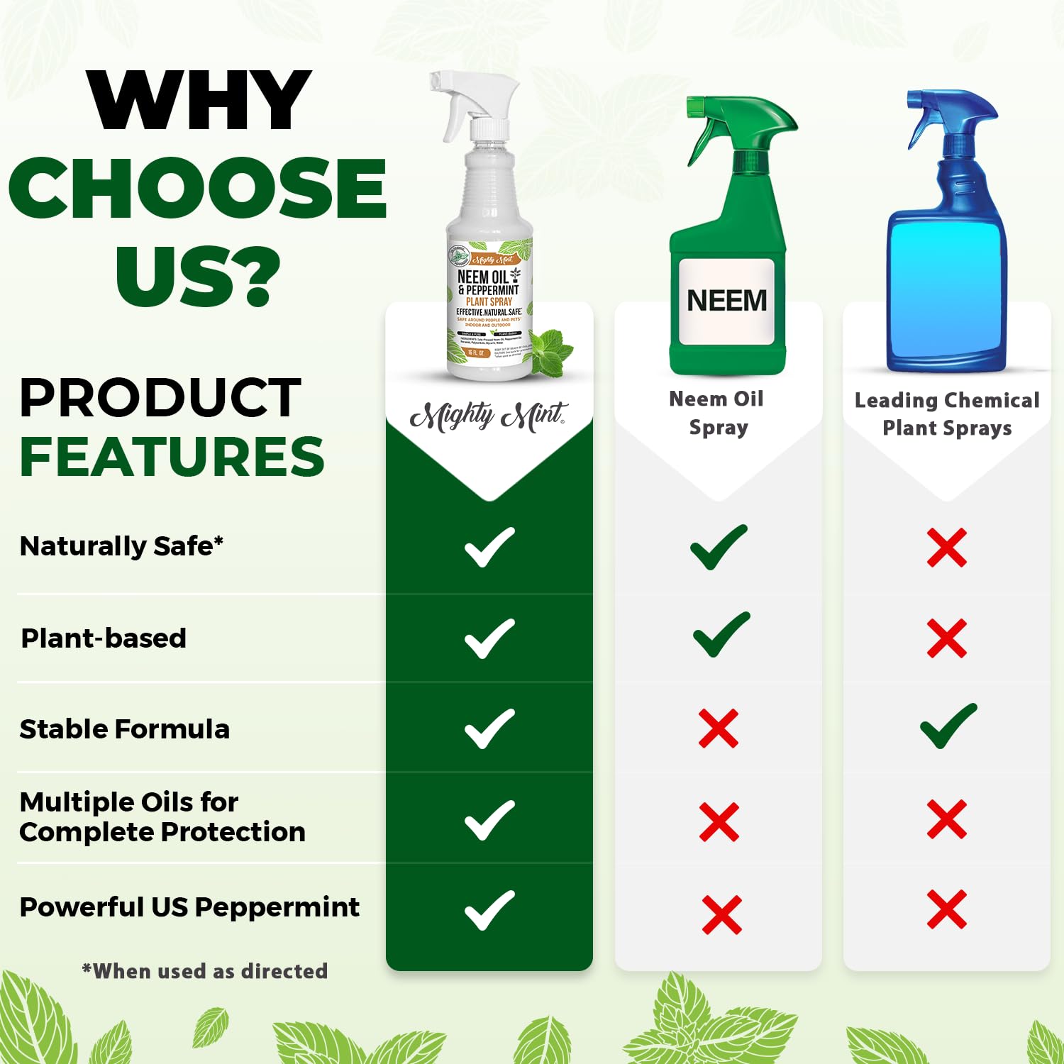 Neem Oil & Peppermint Plant Spray 16oz k7