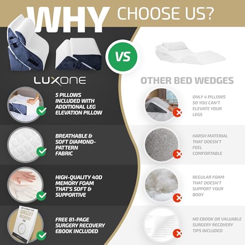 Adjustable Orthopedic Wedge Pillow Set with Leg Elevation Memory Foam Back Support Grey Cooling Fabric k7m