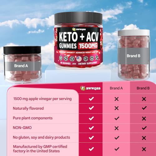 Keto ACV Gummies with Pomegranate & Beetroot, 1500mg, 180 Count a7