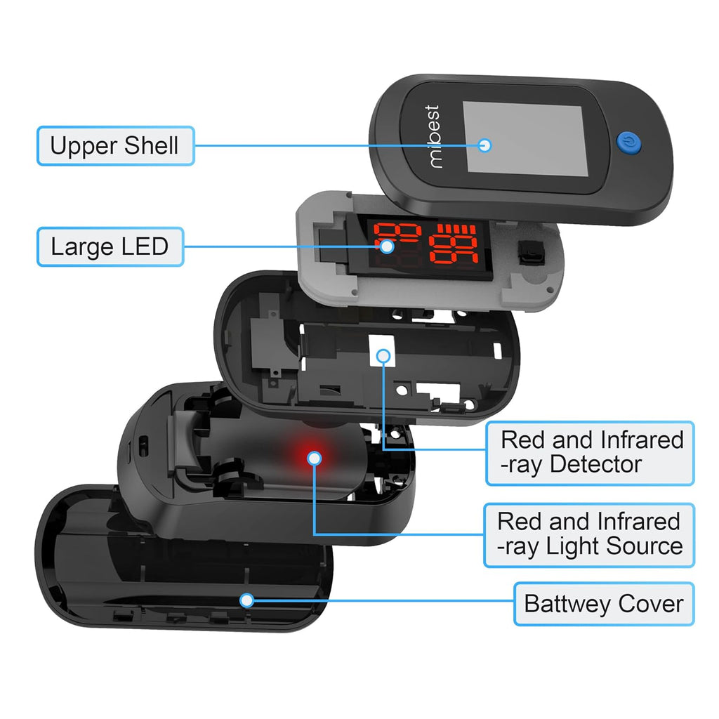 Pulse Oximeter Blood Oxygen Monitor with Batteries Black k7x