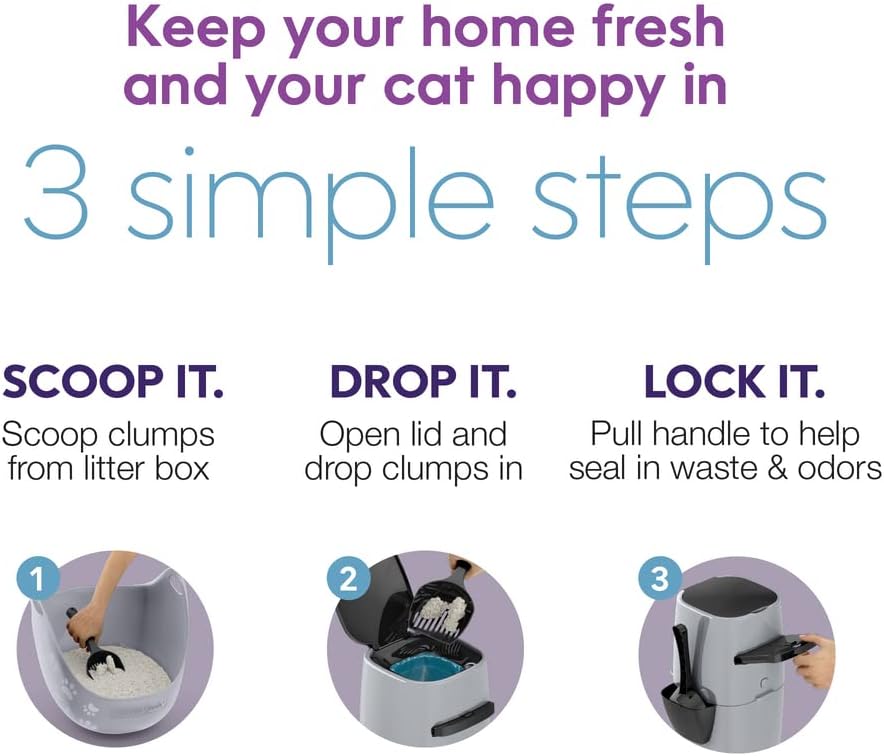 Cat Litter Box Waste Disposal System with Odor Control Refill Bag a7
