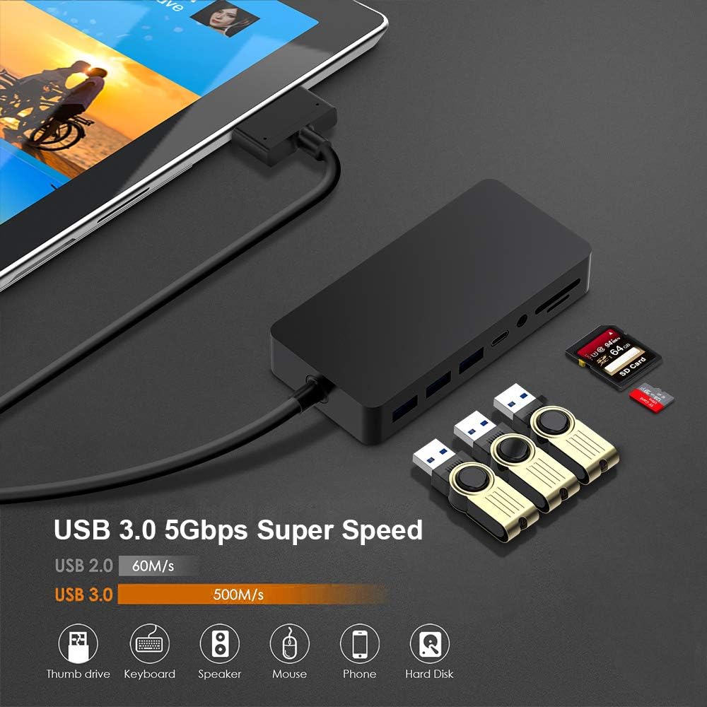 Surface Pro Dock Dual Monitor HDMI USB Hub Combo 9k