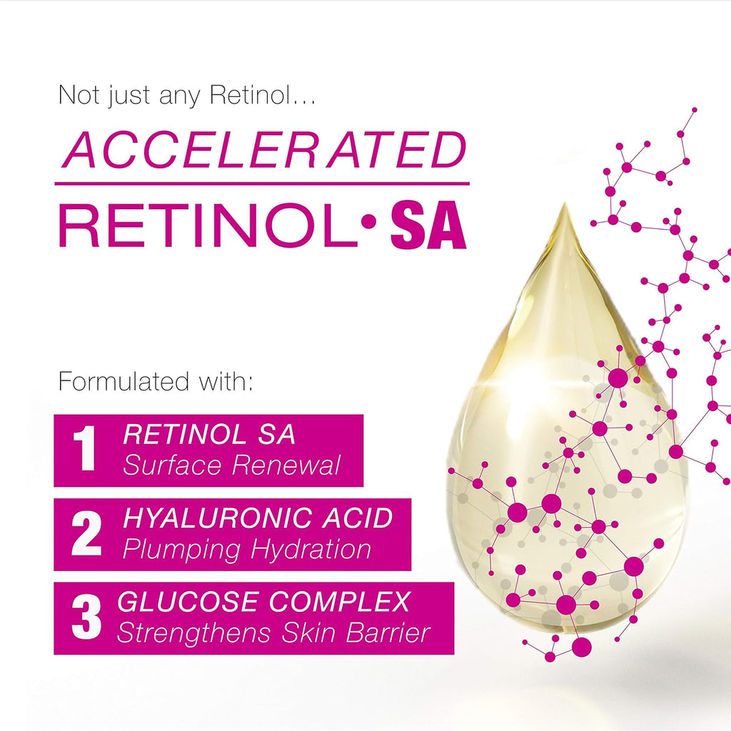 Retinol Facial Moisturizer SPF 30 with Under-Eye Cream a7k