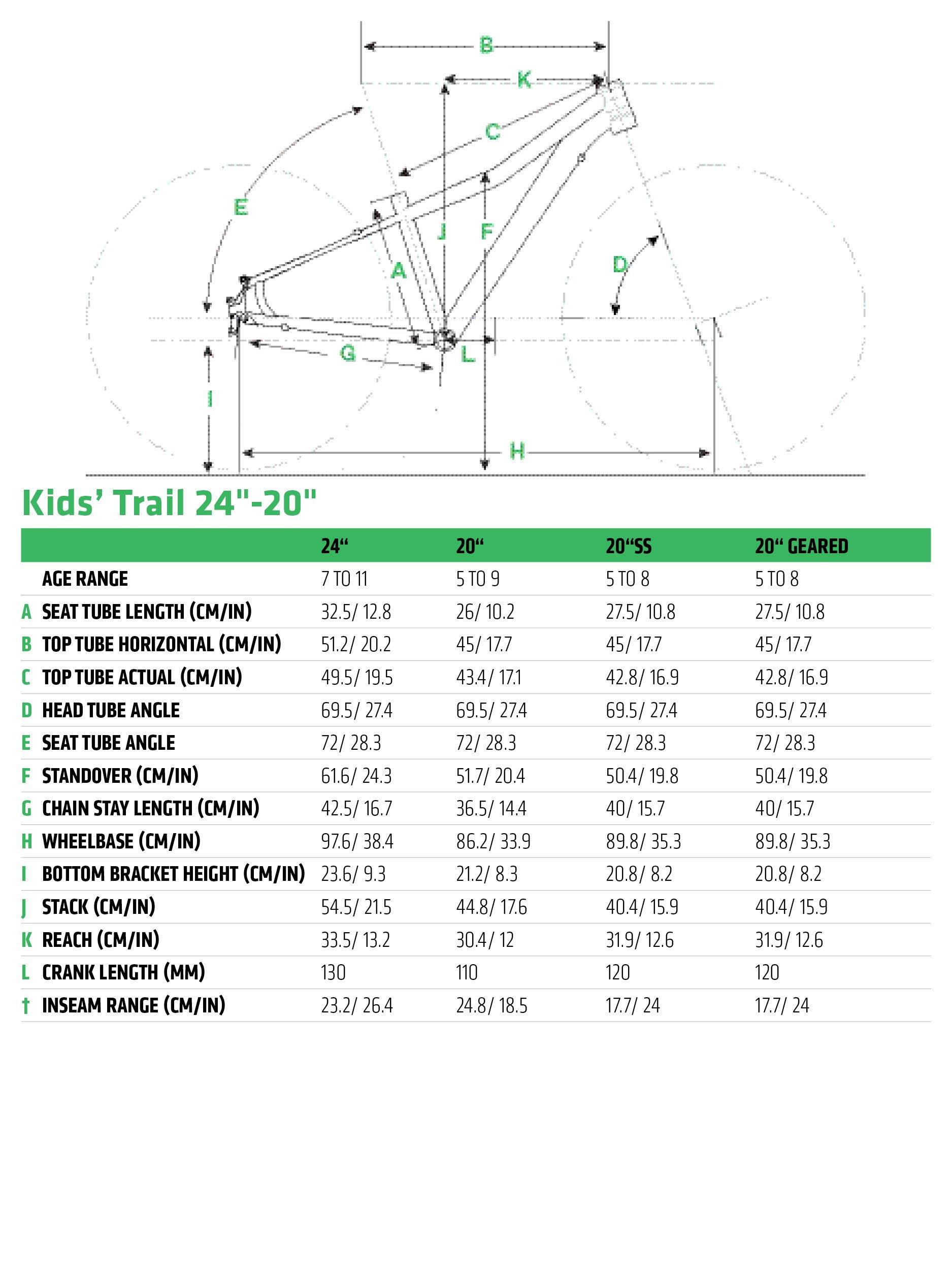 Kids Trail 24 Bike Yellow a7
