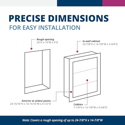 14x24 Recessed Wall Niche Medicine Cabinet Replacement, Bathroom Insert Shelf, Dark Brown q7k