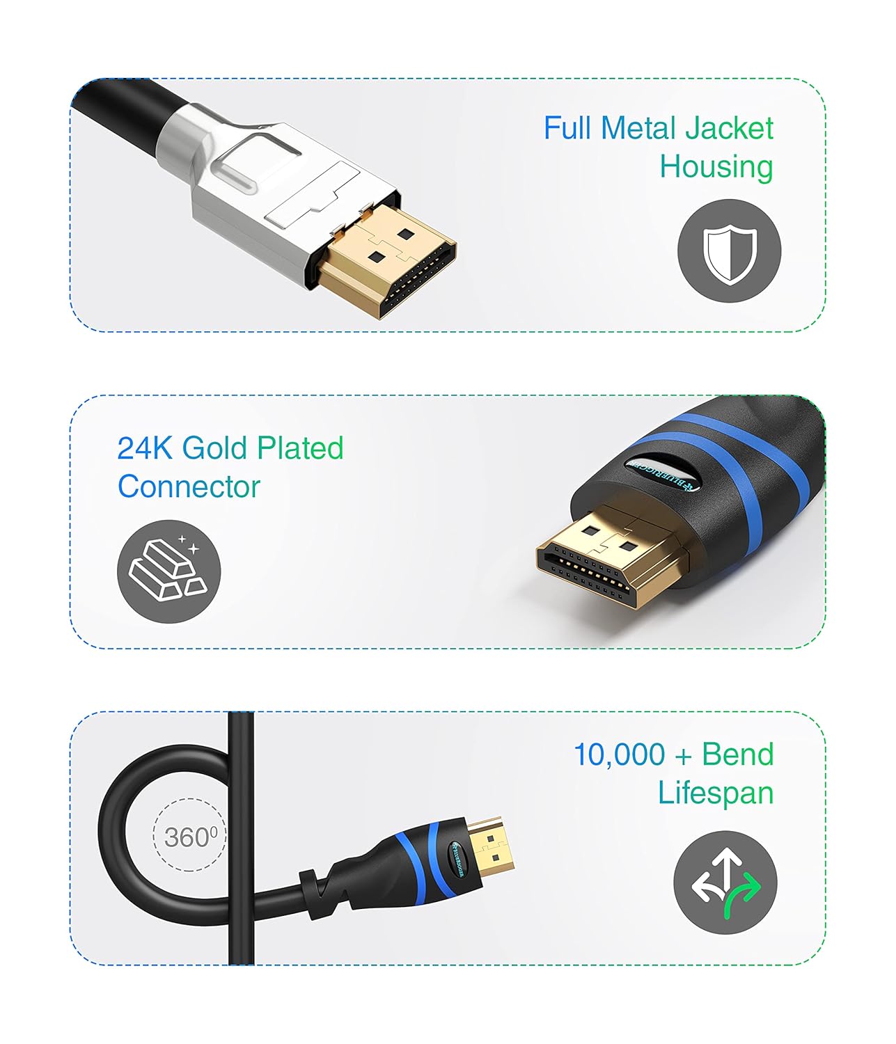 4K HDMI Cable with Signal Booster 75FT Pack of 2 k7