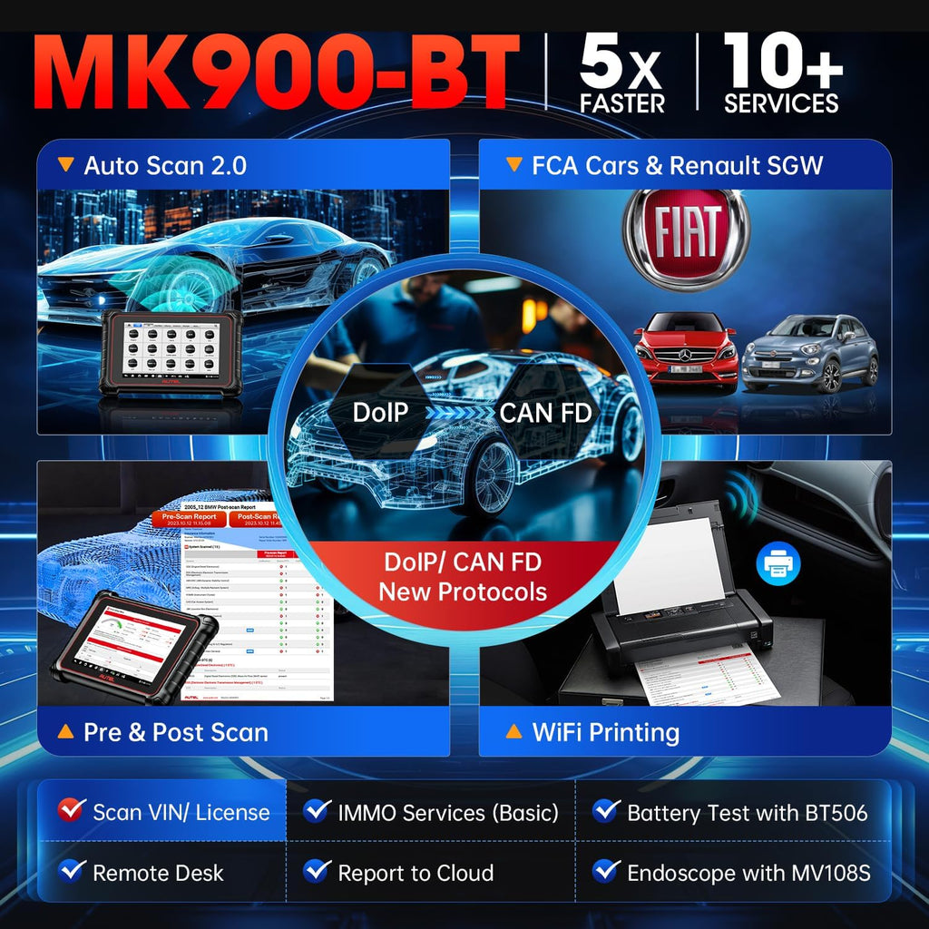 OBD2 Scanner 8in Bidirectional Diagnostic Tool 40+ Reset q7k