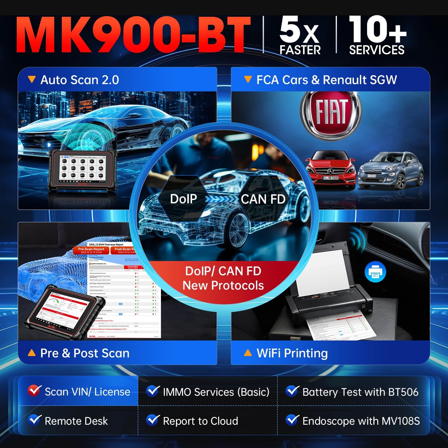OBD2 Scanner 8in Bidirectional Diagnostic Tool 40+ Reset q7k