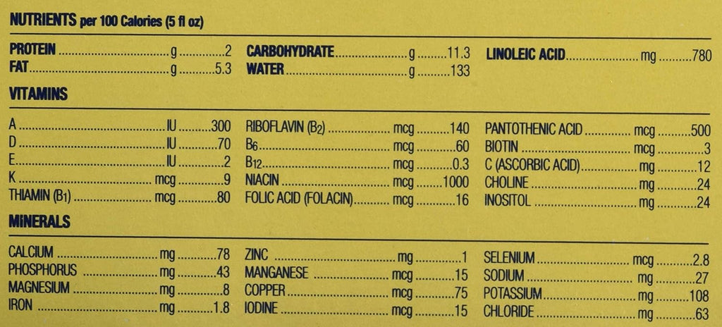 Infant Baby Formula Ready to Use Liquid 6 Fl Ounce 6 Bottles a7