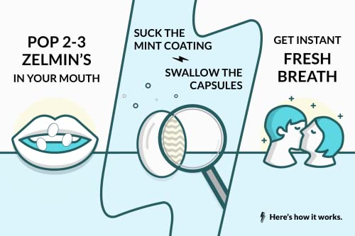 Minty Breath Freshener Pills Long Lasting Bad Breath Treatment a7