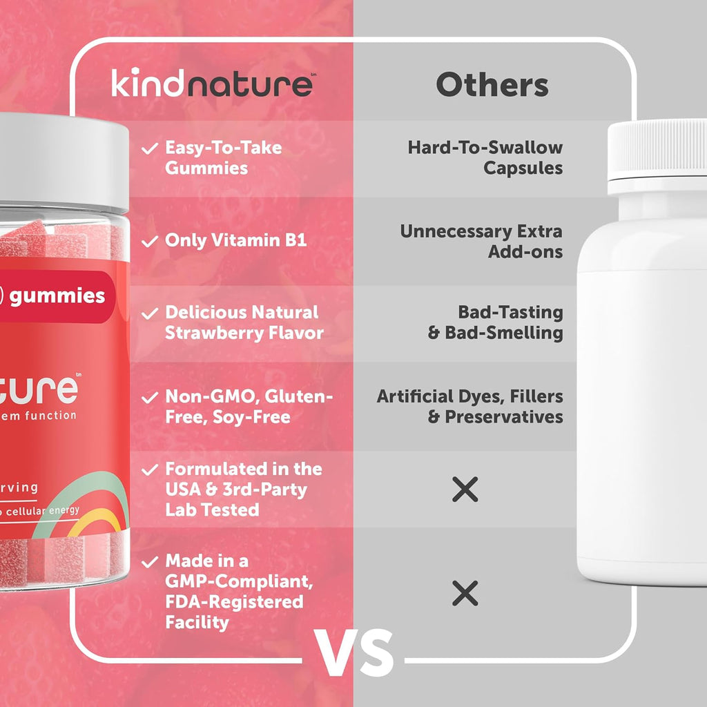 Vitamin B1 Gummies 500mg Strawberry Flavor a7