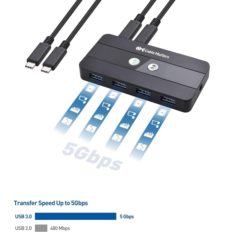 Dual 4K 60Hz USB C KVM Switch 2 Computers HDMI DisplayPort 4x USB 3.0 Remote Control k7p
