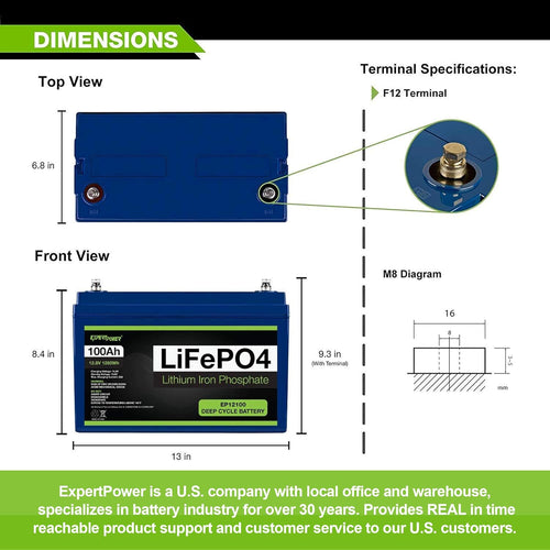 2.5KWH 12V Solar Power Kit LiFePO4 100Ah 400W Mono Panels MPPT Controller Inverter Off Grid a7