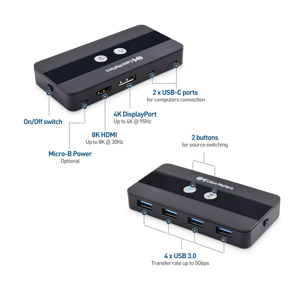 Dual 4K 60Hz USB C KVM Switch 2 Computers HDMI DisplayPort 4x USB 3.0 Remote Control k7p