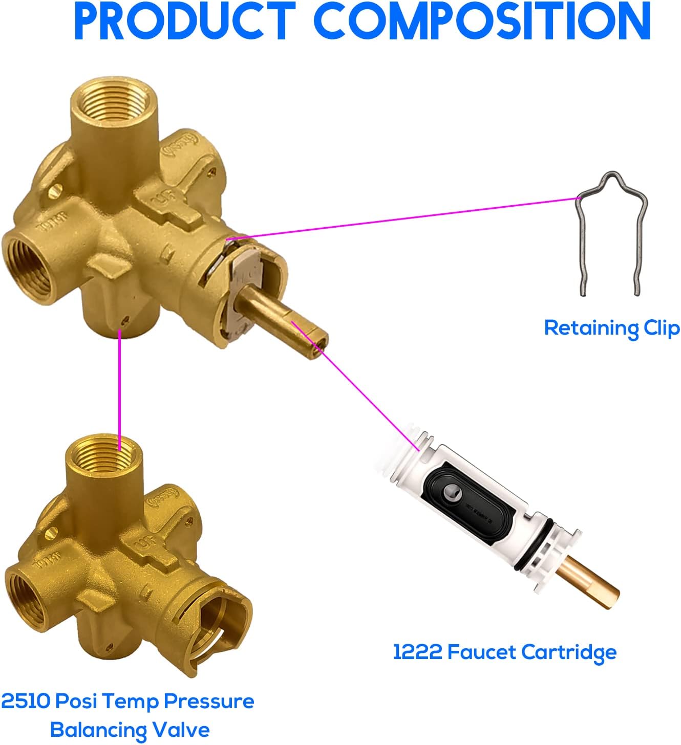 Brass Tub and Shower Valve 1/2 Inch IPS with Cartridge a7