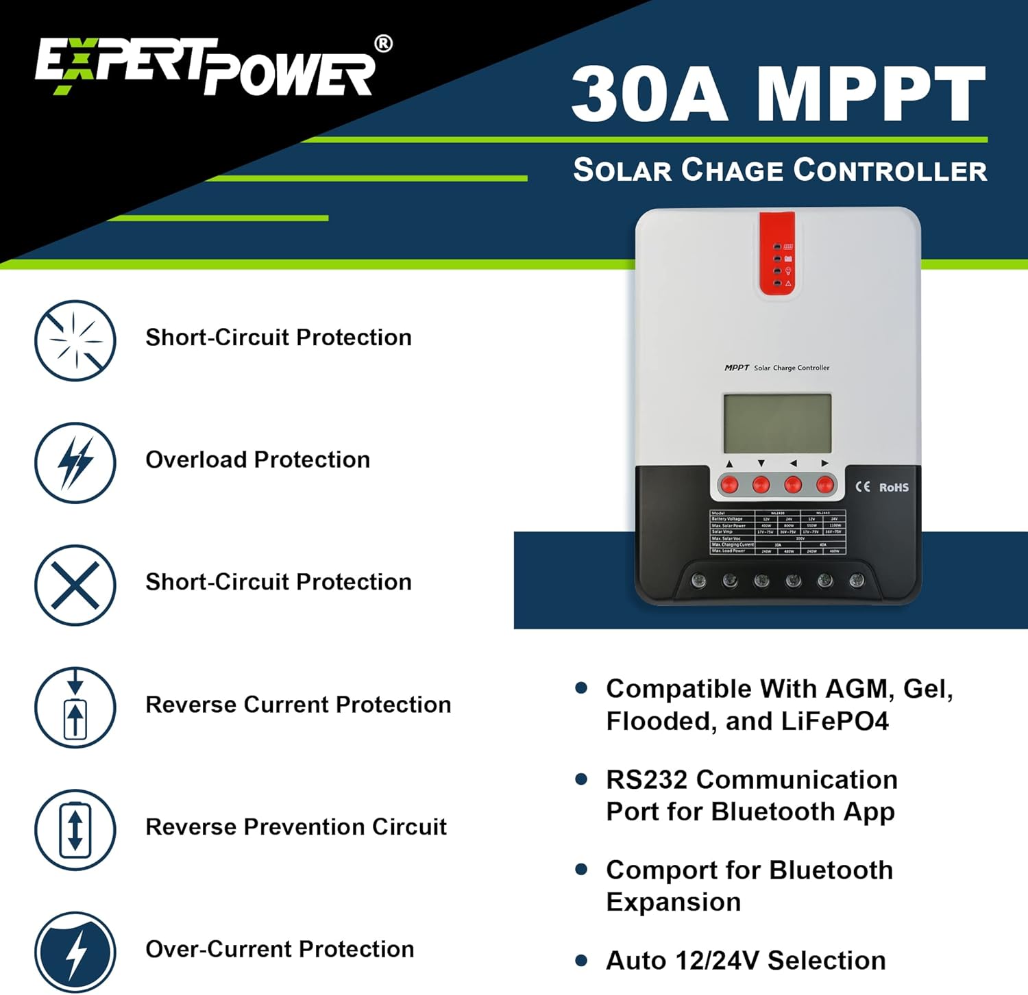 2.5KWH 12V Solar Power Kit LiFePO4 100Ah 400W Mono Panels MPPT Controller Inverter Off Grid a7