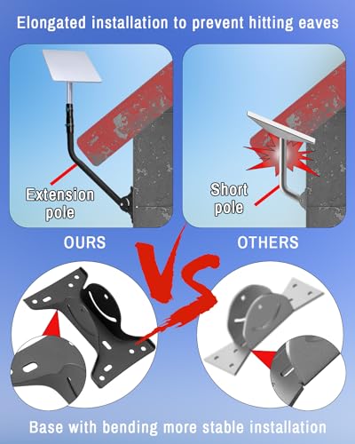 Long Wall Mount for Satellite Internet Kit, Adjustable Roof Mount f8