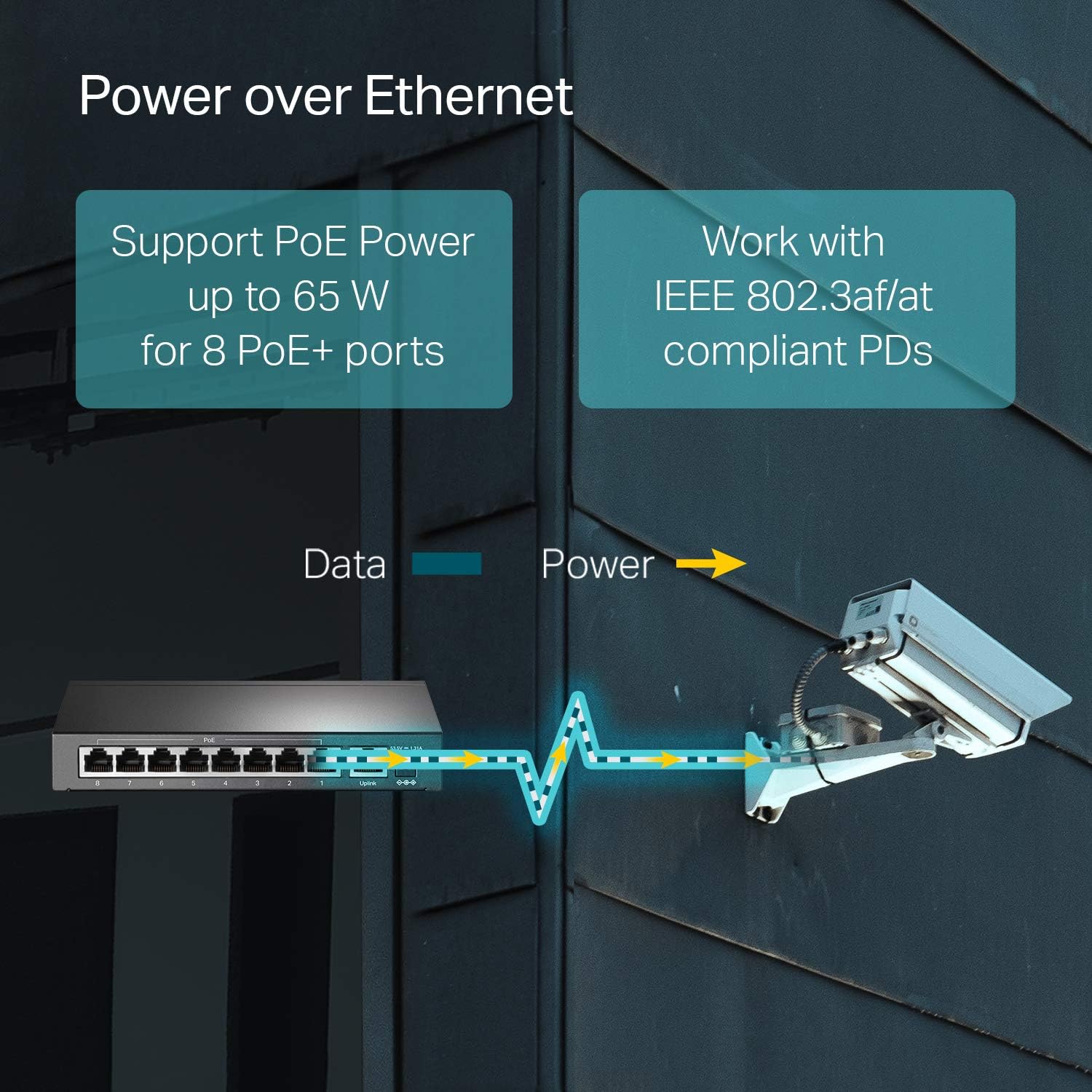 9 Port PoE+ Switch 65W Metal 2 Pack k7