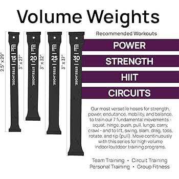 Dumbbell 5-in-1 Flexible Free Weight a7