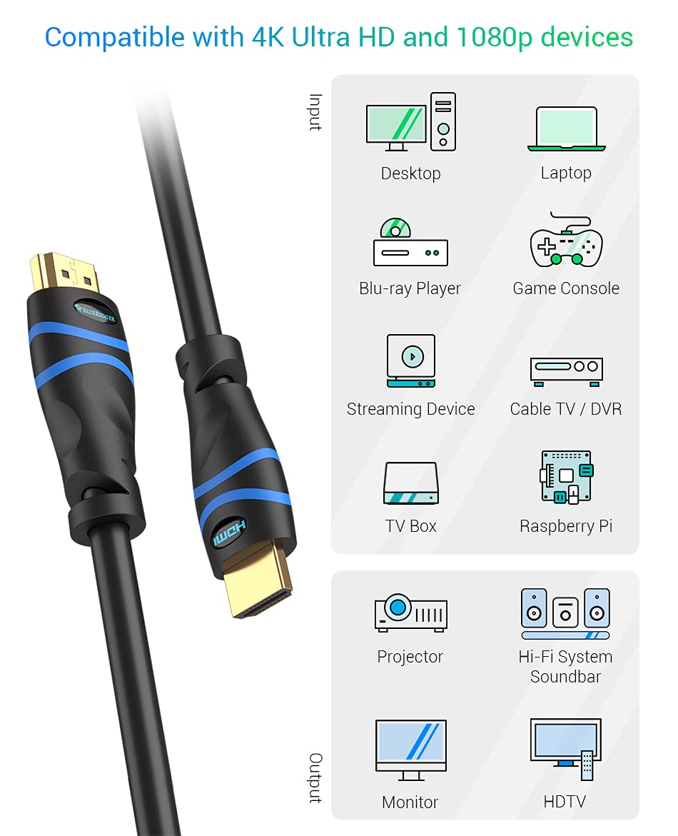 4K HDMI Cable with Signal Booster 75FT Pack of 2 k7