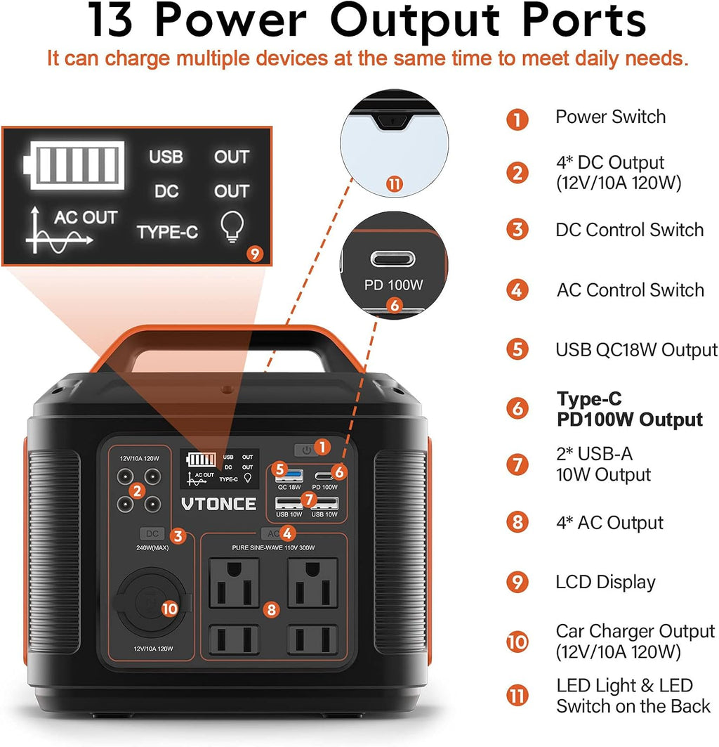 Portable Power Station 300W Solar Generator 296Wh Backup Battery k7