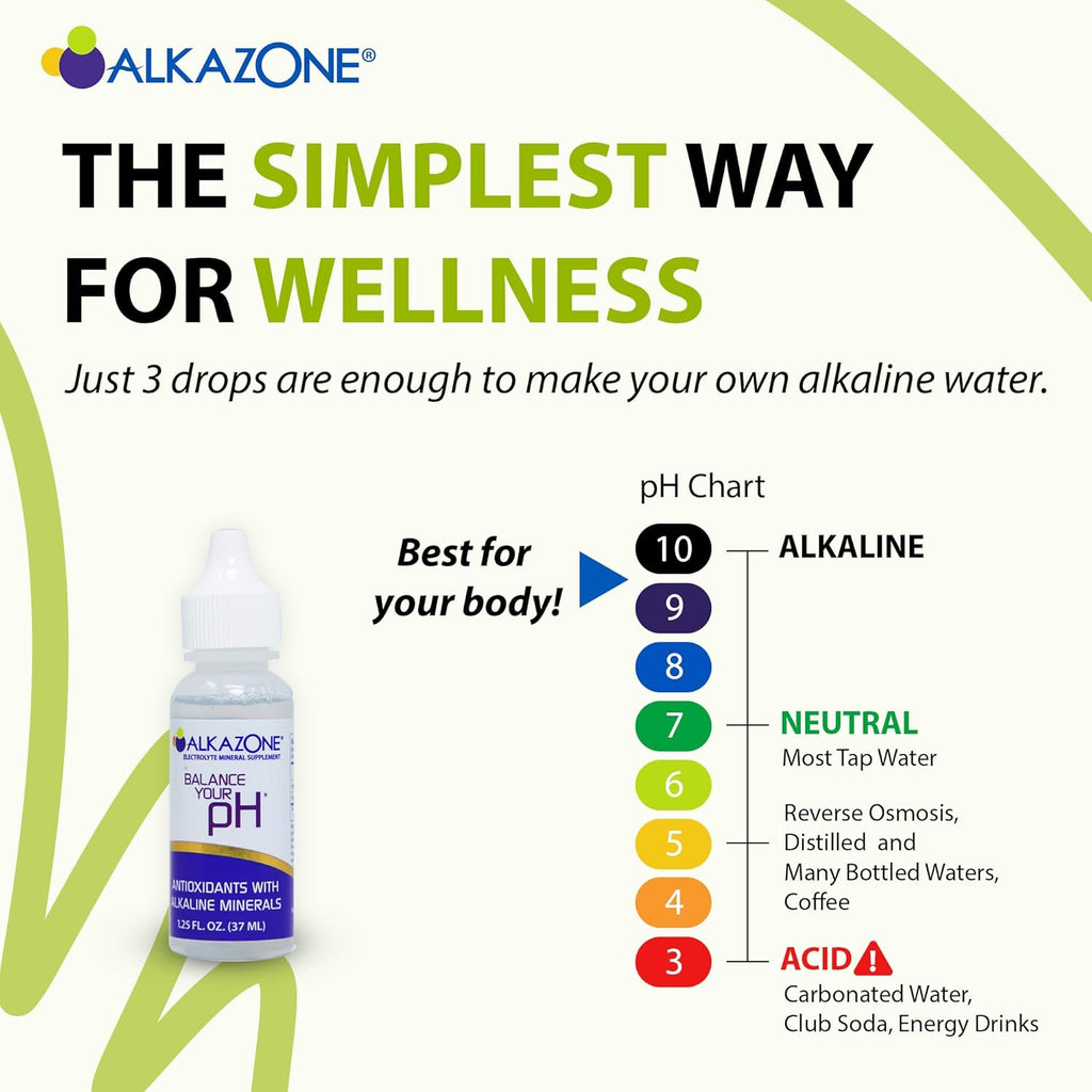Alkaline Mineral Drops for Water, Unflavored, Portable 1.25 oz k7