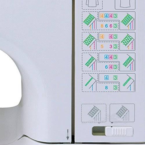 Coverstitch Machine with Bonus Bundle k7q