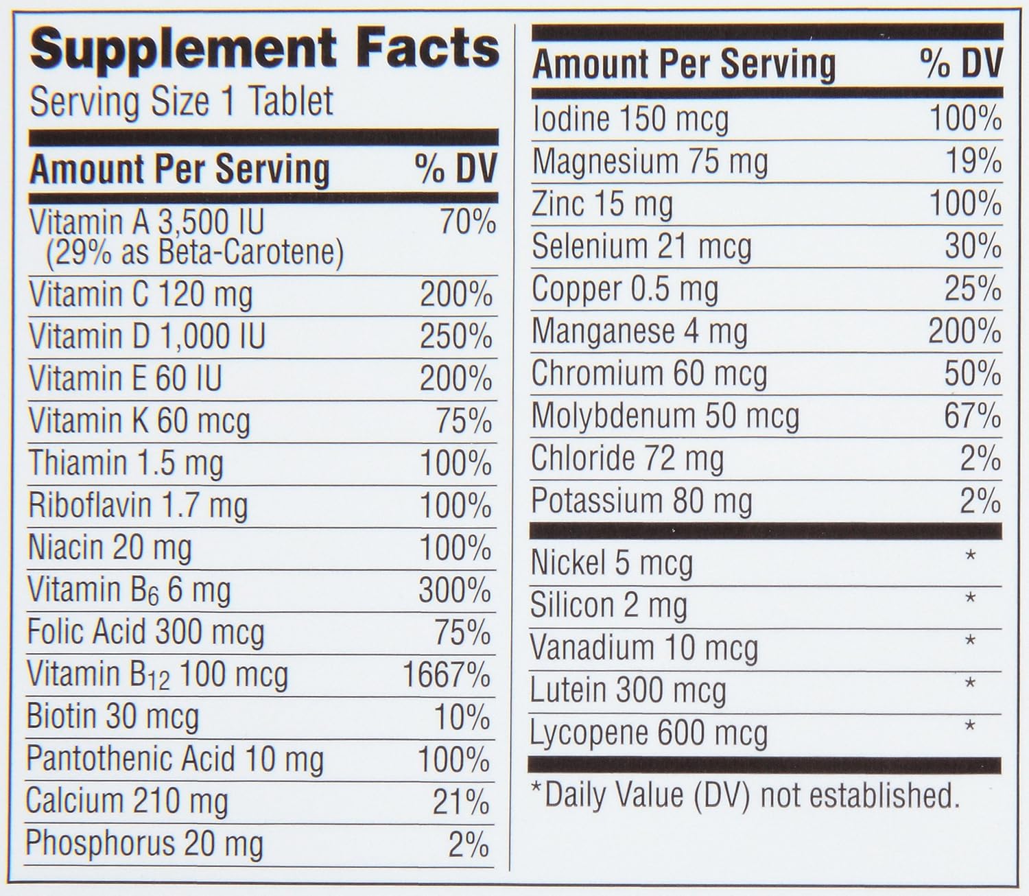 Multivitamin Supplement Tablets, 400 Count q7m