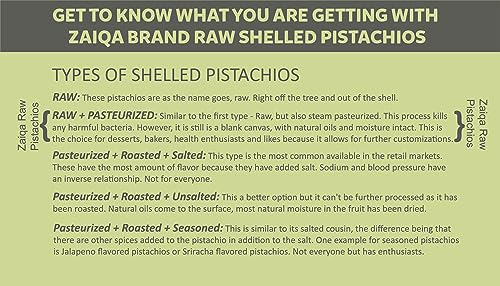 Unsalted Pistachio Kernels No Shell 12oz A7